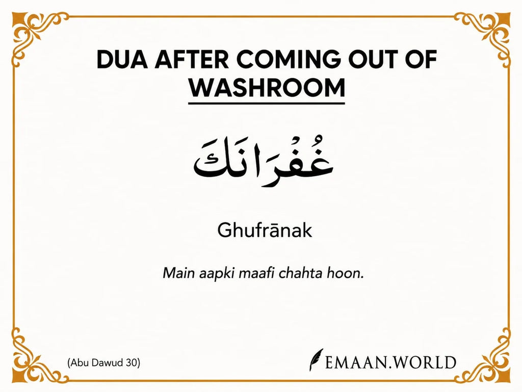 Essential Dua Cards – 13 Daily Duas for Everyday Life