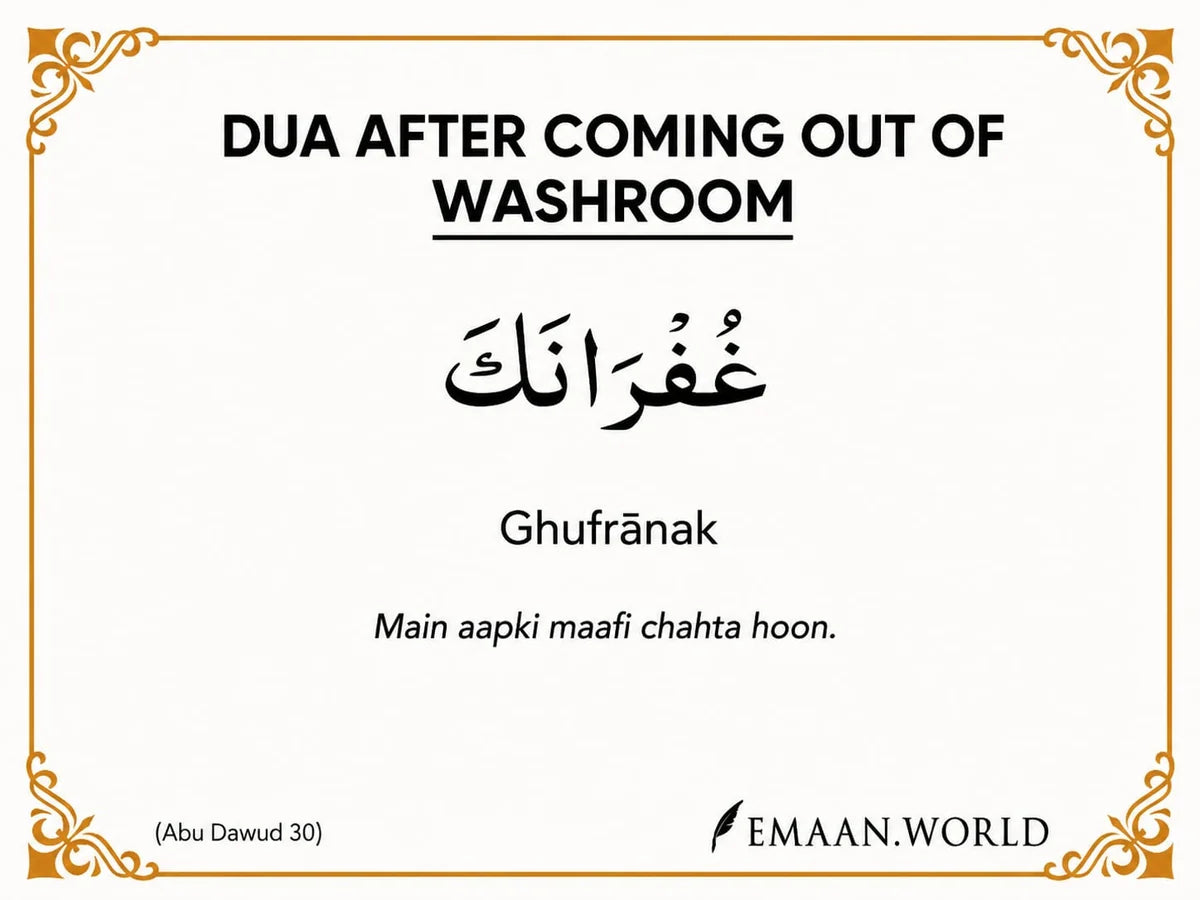 Essential Dua Cards – 13 Daily Duas for Everyday Life